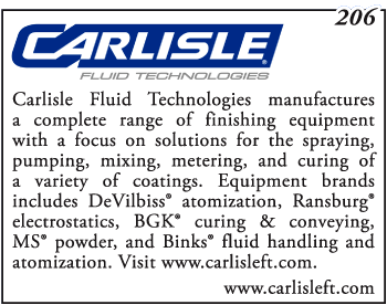 Carlisle Fluid technologies